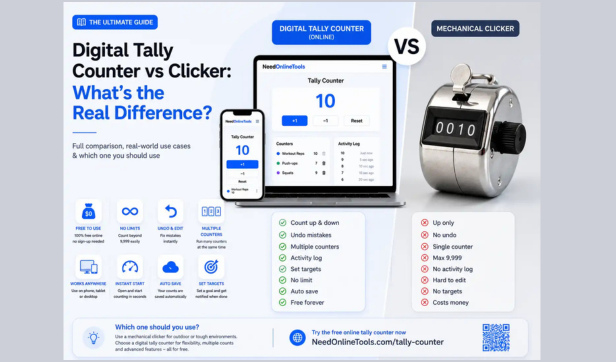 Digital Tally Counter vs Clicker: Which One Actually Solves Your Counting Problem?