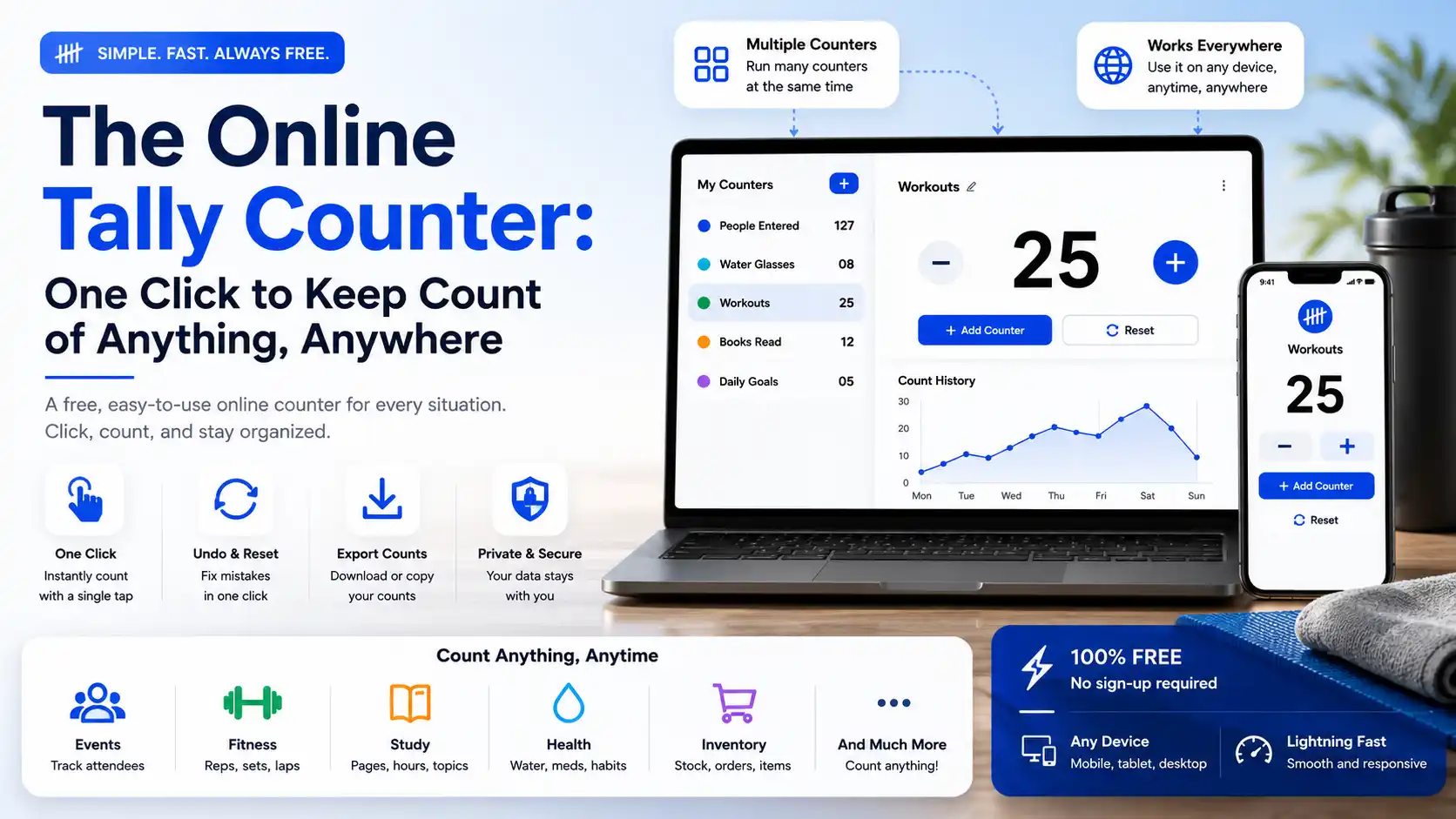 The Online Tally Counter: One Click to Keep Count of Anything, Anywhere