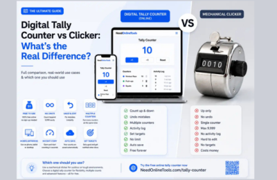 Digital Tally Counter vs Clicker: Which One Actually Solves Your Counting Problem?